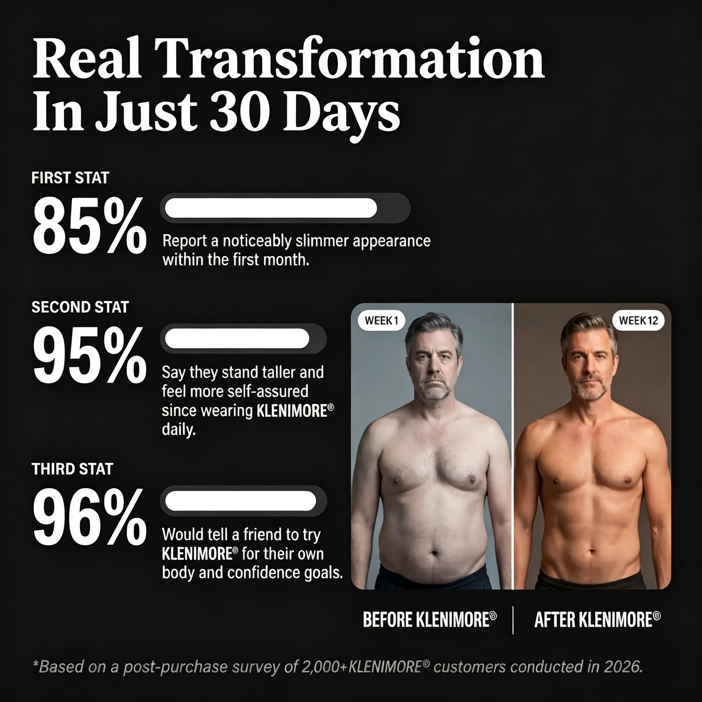 KLENIMORE® | Feel The Power of Confidence, Shape & Control