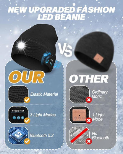 🎄LED Bluetooth Beanie Hat – Wireless Music Knit Cap with Light