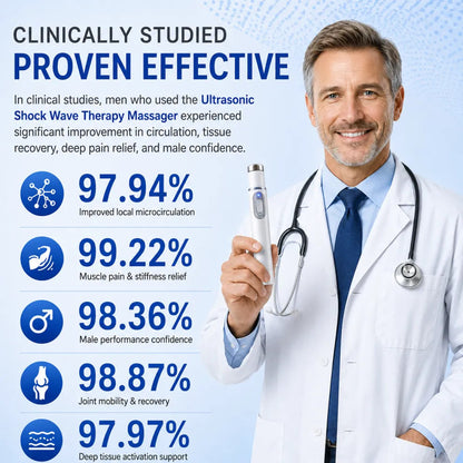 ⚡ Advanced Acoustic Shockwave Therapy Restores penile tissue health to boost erection rigidity, stamina & male performance confidence 💪 Soothes muscle soreness, joint stiffness and tendon discomfort