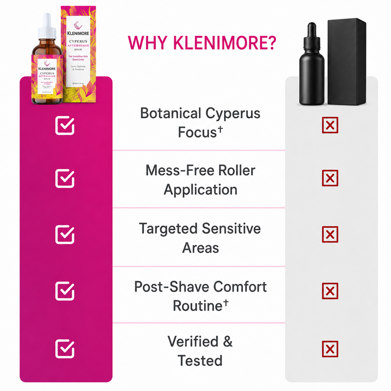 KLENIMORE™ Cyperus Rotundus Oil