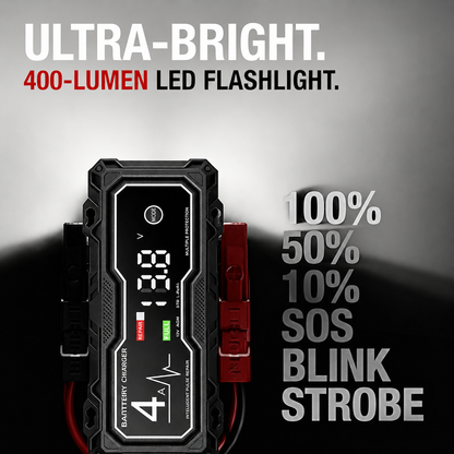 🔥🔥 Father's Day Special: Limited-Time Free Shipping! 49% OFF & Free Shipping 💥 Boost X GBX155 4250A Car Jump Starter — Suitable for 10.0L Gasoline & 8.0L Diesel Engines