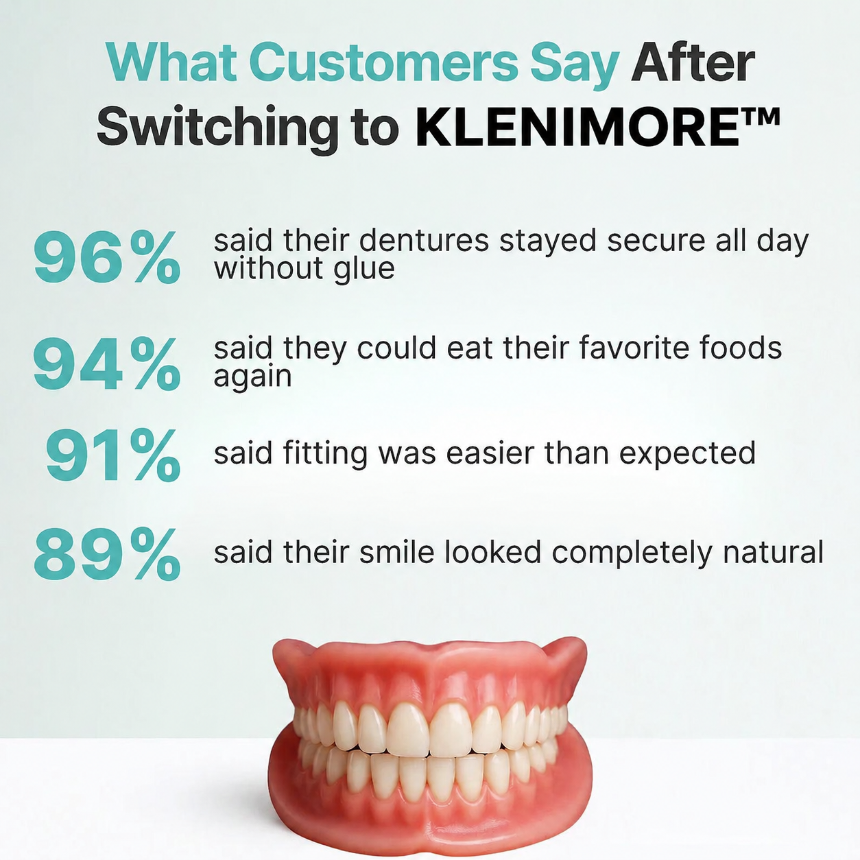 💖 🦷 KLENIMORE™ Custom-Fit Dentures ⏰ ENDS TODAY   70% OFF | Smile with Confidence