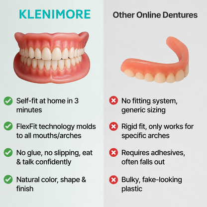 💖 🦷 KLENIMORE™ Custom-Fit Dentures ⏰ ENDS TODAY   70% OFF | Smile with Confidence