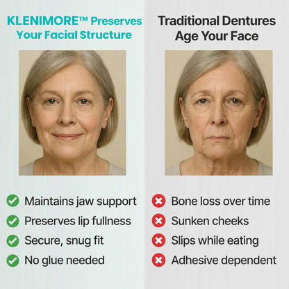 💖 🦷 KLENIMORE™ Custom-Fit Dentures ⏰ ENDS TODAY   70% OFF | Smile with Confidence