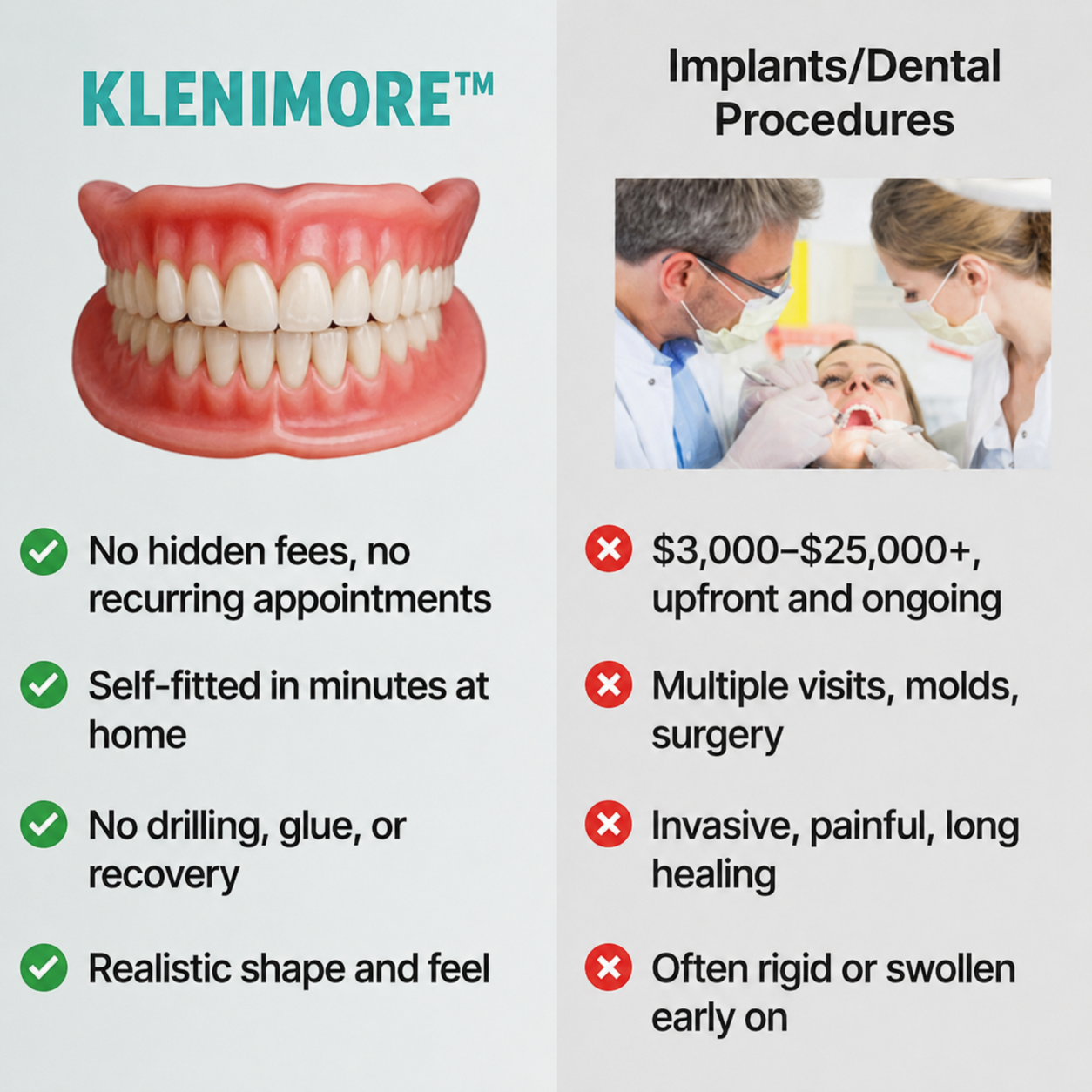 🌎Ends Today: 70% OFF! ⏰ Medical Full Denture with Strong Suctiond
