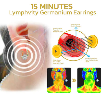 (🔥LAST DAY SALE - 66% OFF) Lymphvity MagneTherapy Germanium Earrings – Revitalize Your Well-being! 💎