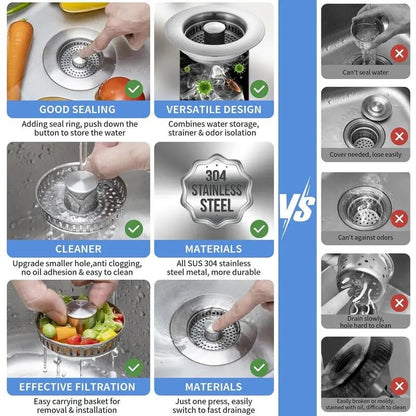Multi-Functional 3 in 1 Kitchen Sink Strainer Stopper Filter Tool
