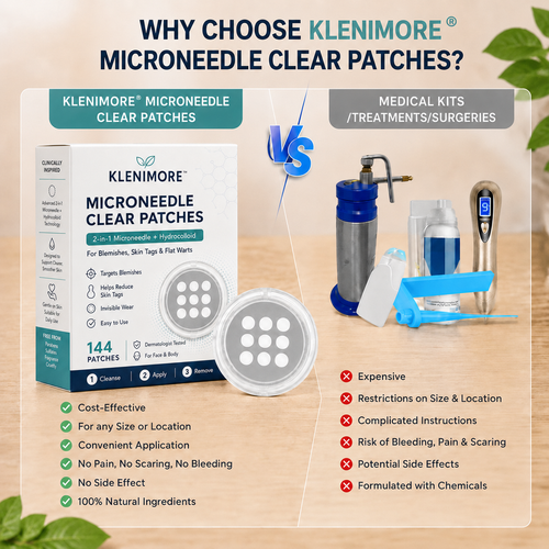 ✨KLENIMORE®2-in-1 Microneedle & Hydrocolloid Patch🍀| Removes Raised Moles, Acne, Flat Warts & Skin Tags | Helps Improve Wrinkles, Scars & Blemishes | Invisible Patches for Face & Body